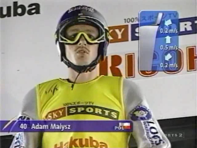 Adam Małysz (J-SKY Sports)